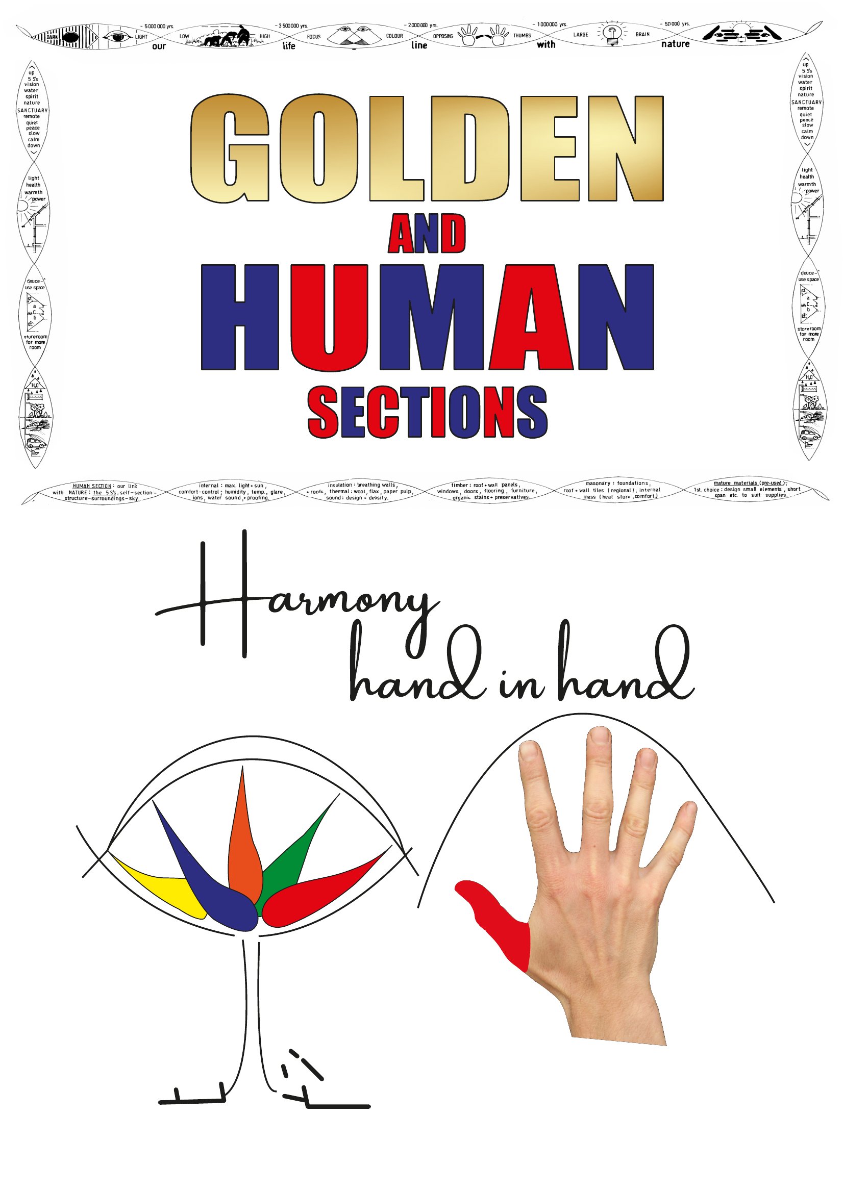 The way forward is yours