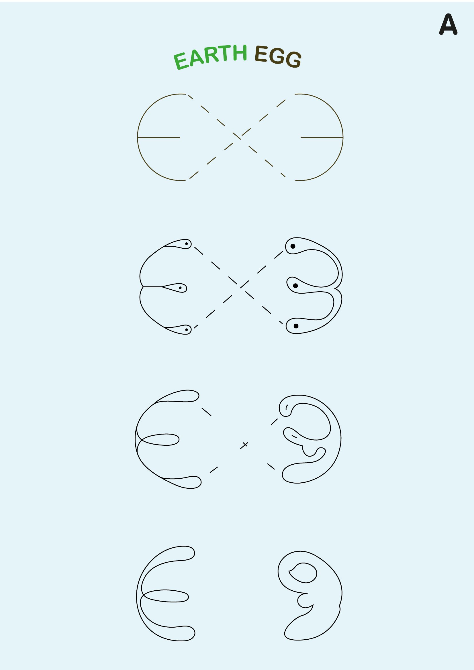 The way forward is yours